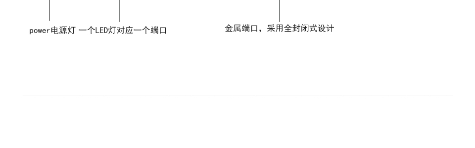 sp-s6016企業(yè)級鐵殼交換機自適應10/100M傳輸速率以及自動調整傳輸方式采用存儲轉發(fā)技術，結合動態(tài)內存分配，確保有效的分配到每一個端口。 