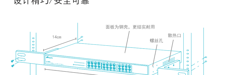 sp-s6024企業(yè)級(jí)鐵殼交換機(jī)采用存儲(chǔ)——轉(zhuǎn)發(fā)模式，支持MAC地址，充分滿足各種應(yīng)用需求。